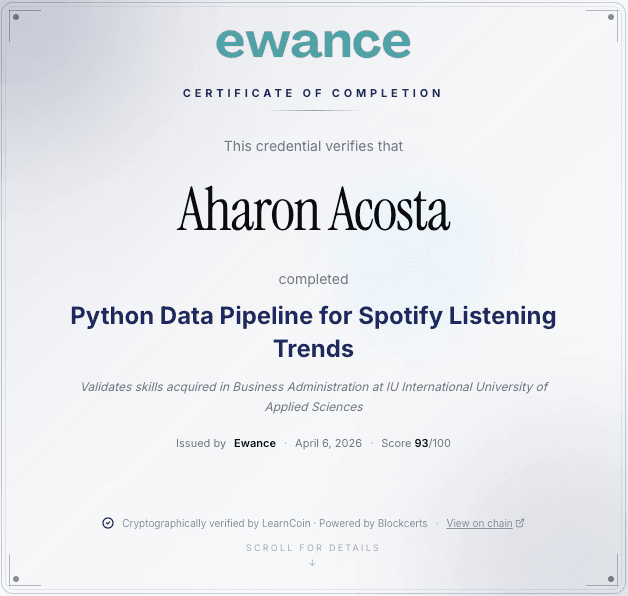 Example Ewance credential issued through LearnCoin